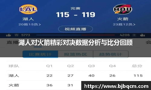 湖人对火箭精彩对决数据分析与比分回顾